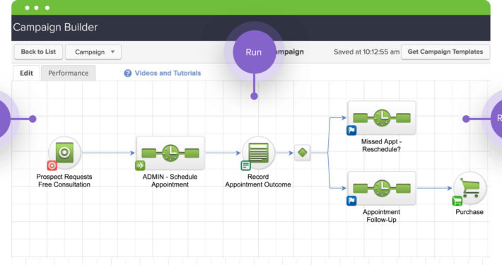 Lavorare con INFUSIONSOFT